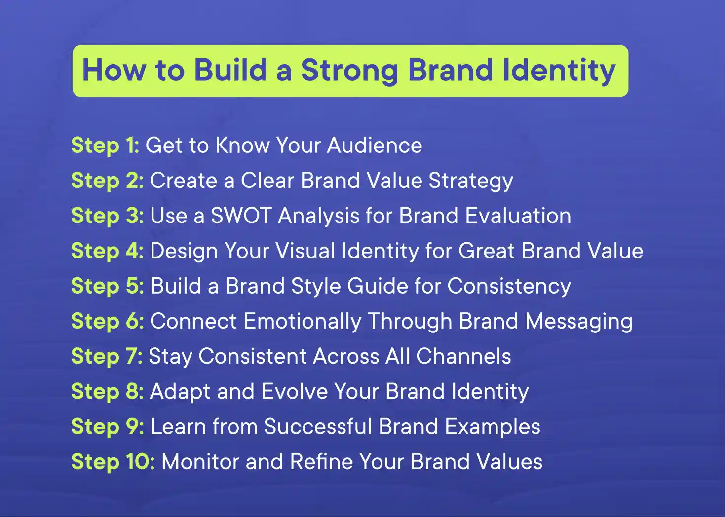 How to Build a Strong Brand Identity