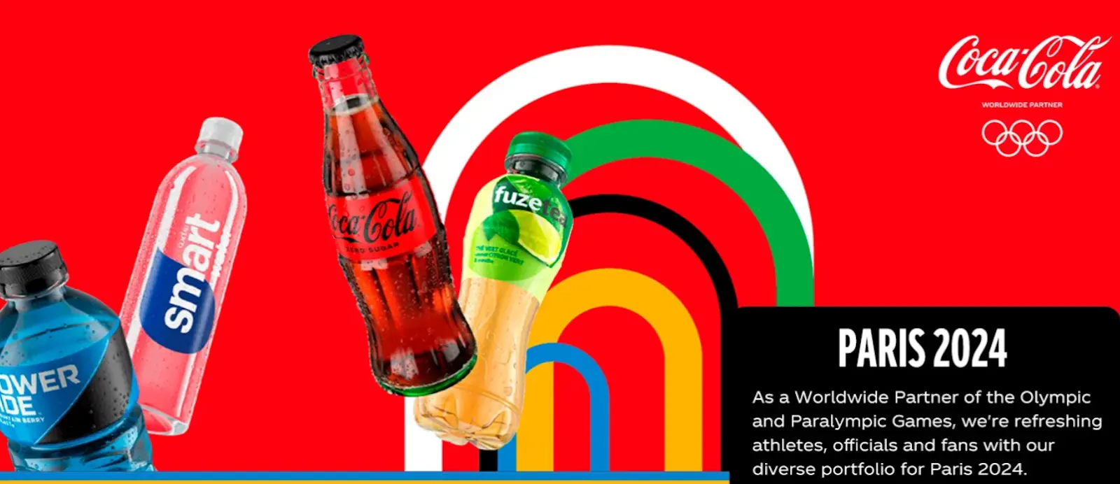 Coca-Cola Brand Positioning