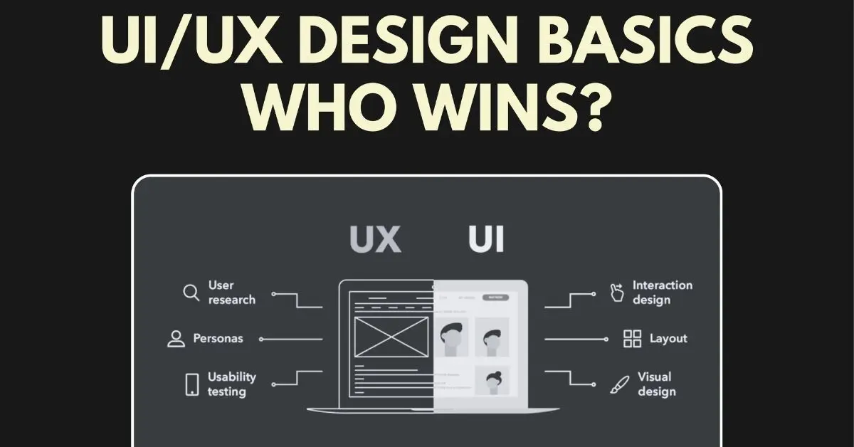 UI/UX Design Basics