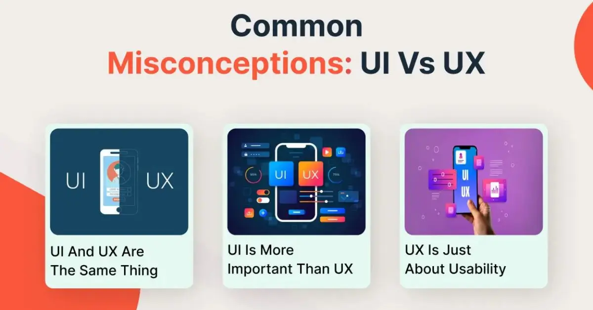 Common Misconceptions: UI vs UX