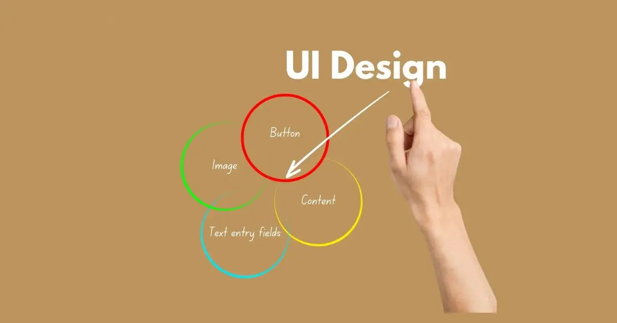What is UI Design