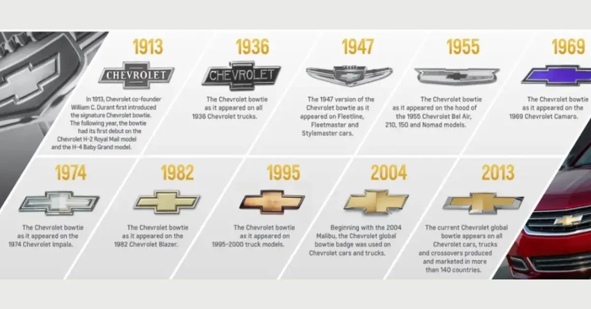 Chevy logo and Chevrolet bowtie emblem history