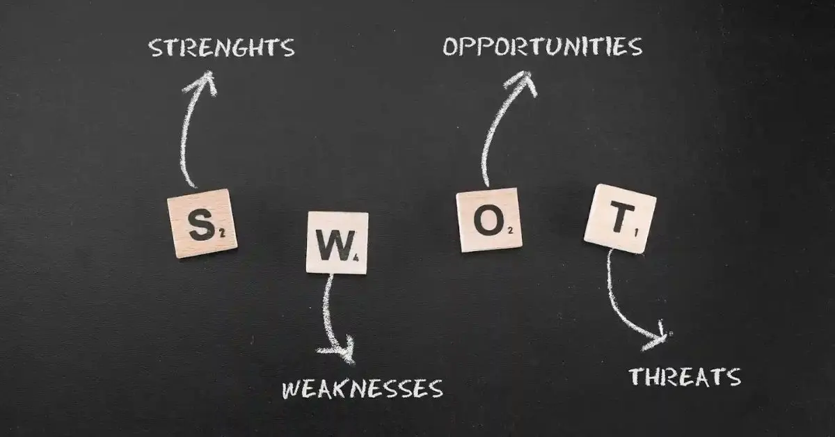 Use a SWOT Analysis for Brand Evaluation