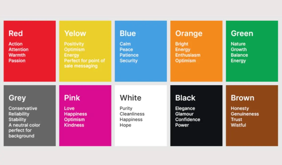 How Colors Influence Consumer Behavior