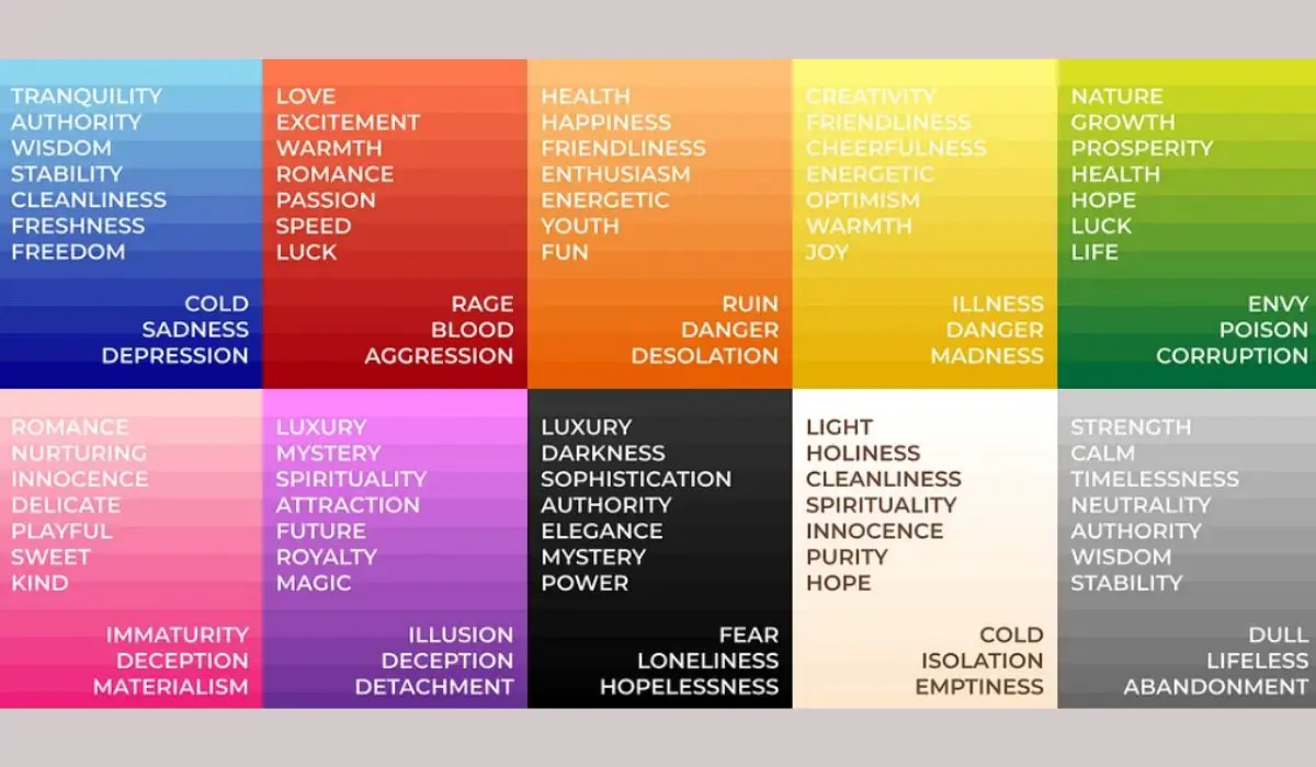 Color Psychology