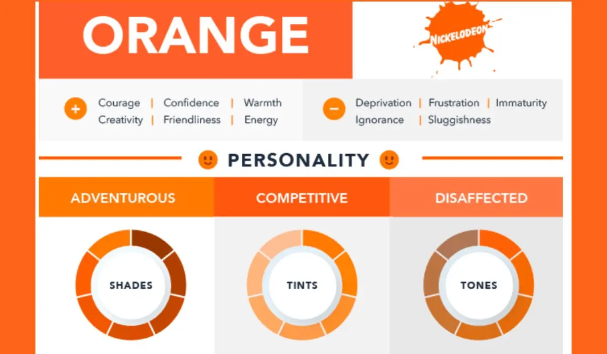 Orange
