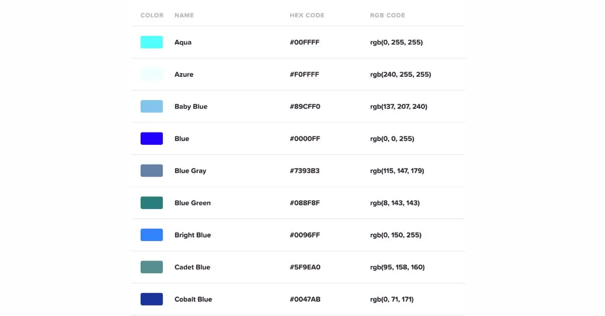 Color Psychology of Blue in Branding & Marketing 