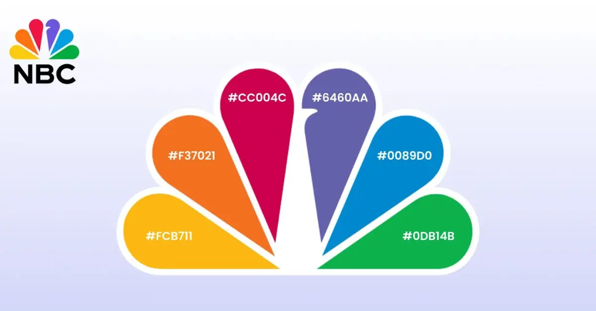 NBC