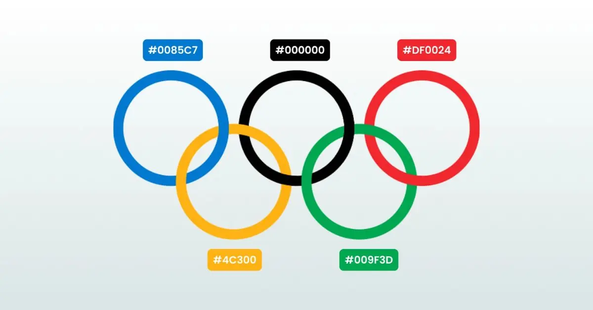 Olympics logo
