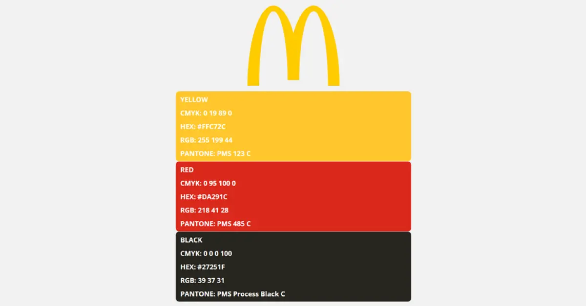 McDonald’s