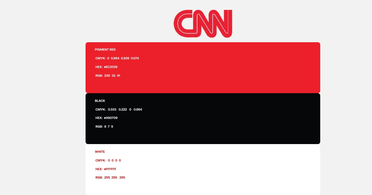 CNN
