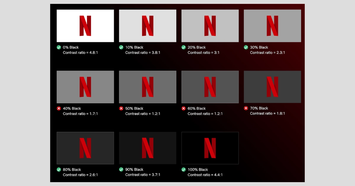 The Netflix Logo Readability