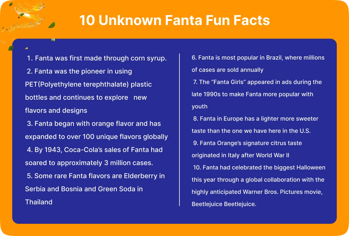10 Unknown Fanta Fun Facts