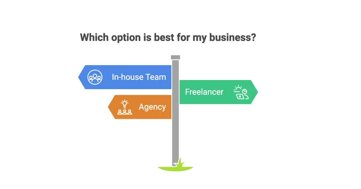 Which Option Is Best for You?
