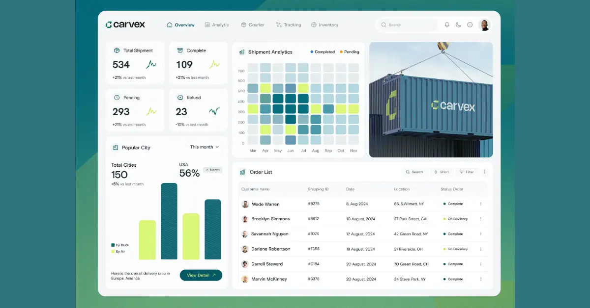 Logistics Dashboard