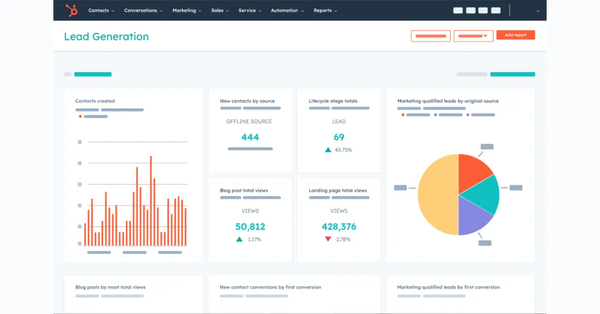 HubSpot Dashboard