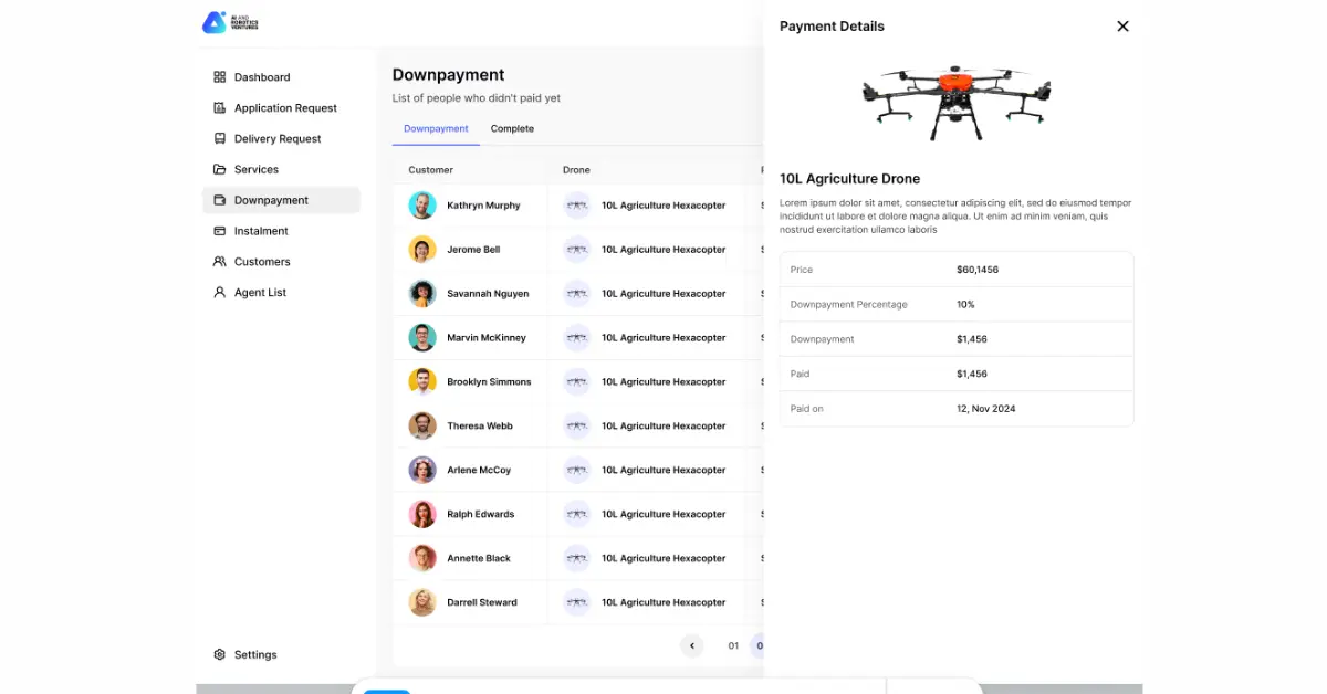 AI Robotic and Ventures Dashboard