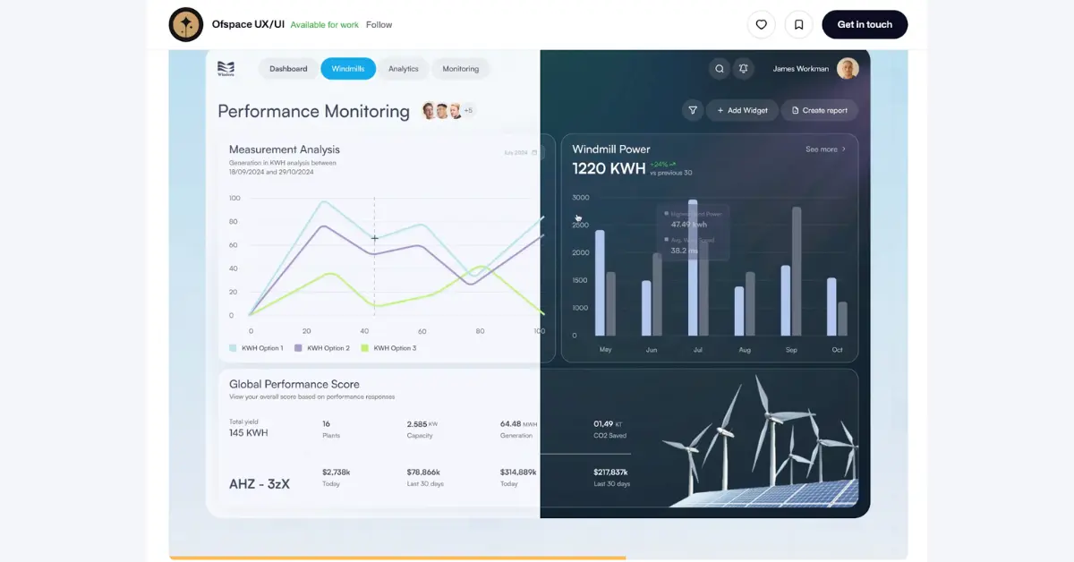 Add small Notes to Explain What Each Chart Shows