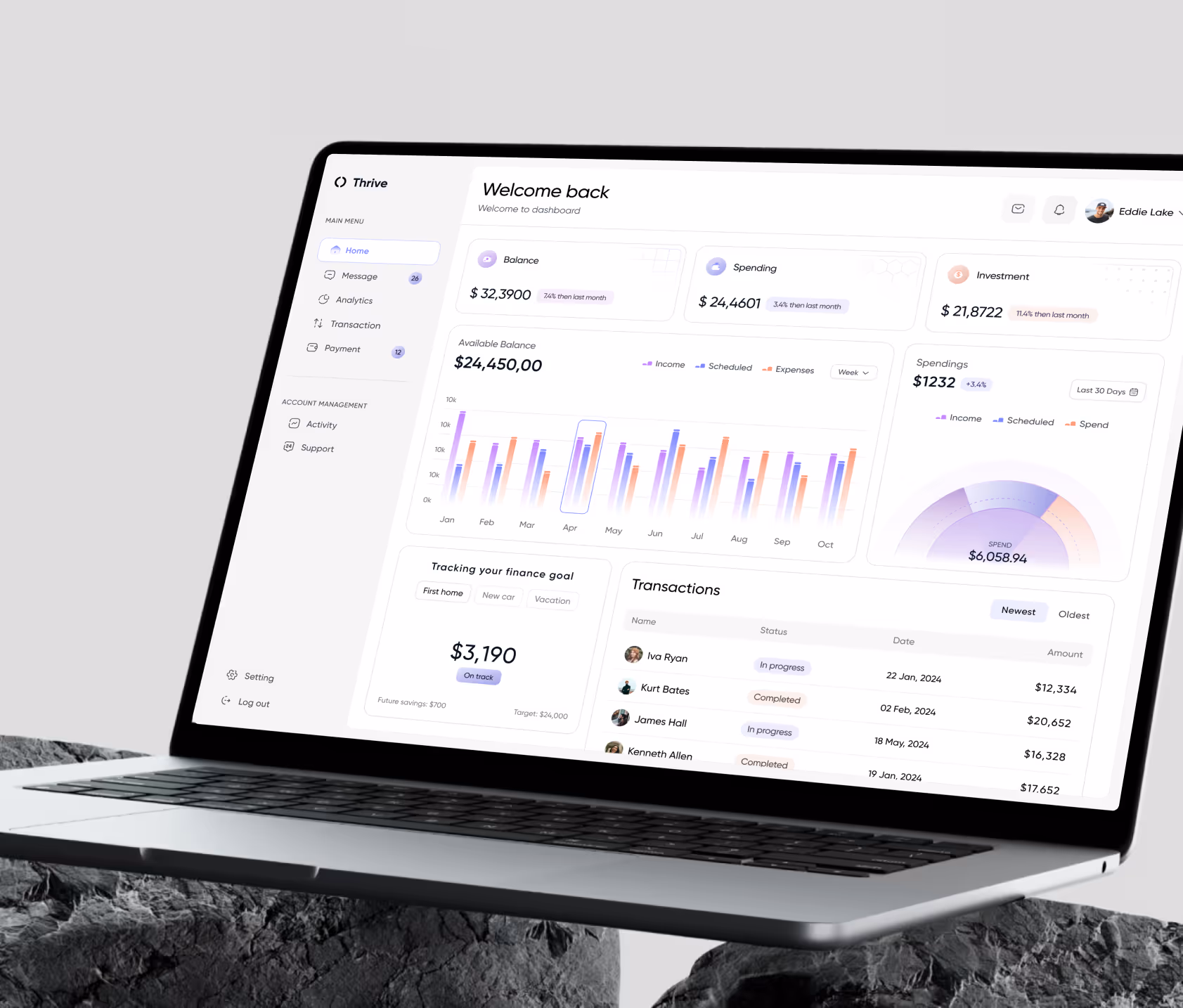 Thrive Thumbnail by AIX Solutions