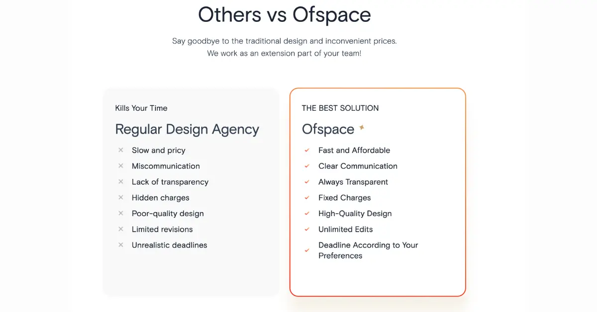Compare Price & Work with other’s