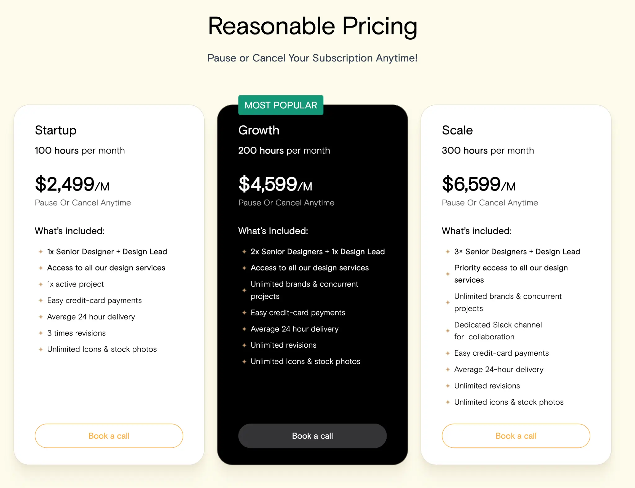Pricing recommendation
