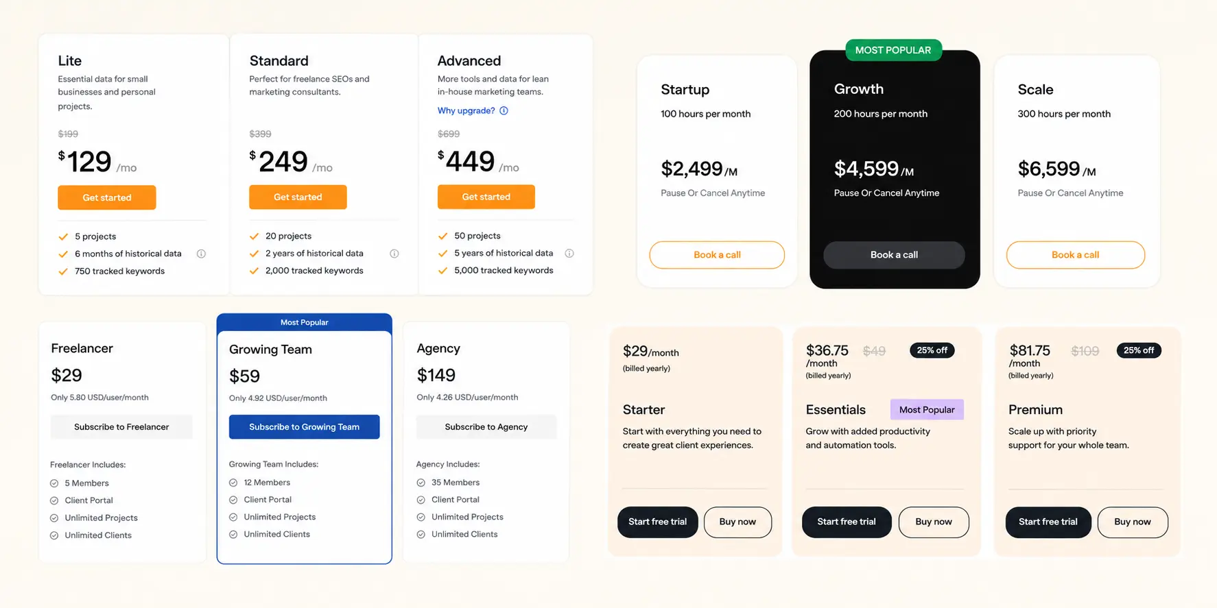 What Your Pricing Page Is Costing You in Trial Conversions (And Why It Is Probably Not the Price)